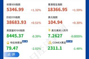 罗体：德罗西首次指挥罗马训练，并和迪巴拉&卢卡库微笑拥抱