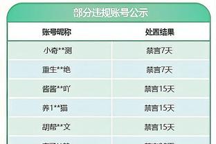 马克西：恩比德对我们很重要 他缺席时我们要找到其他赢球方法